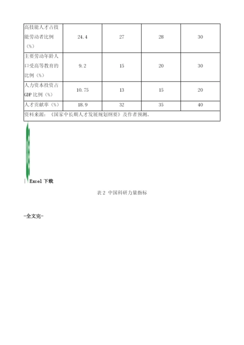 2030年中美基准情景比较.docx
