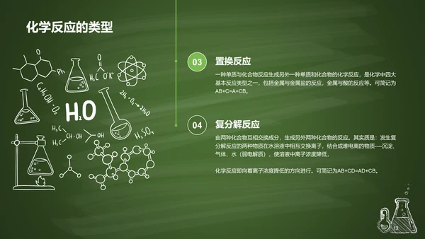 绿色插画探索化学世界主题班会PPT