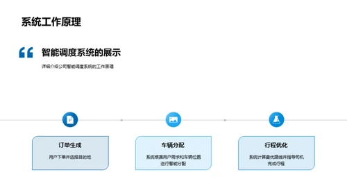 智能共享出行探索