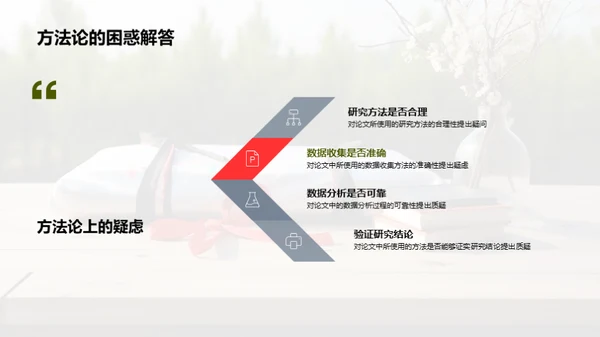应对本科论文答辩