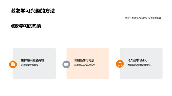 英语词汇学习法