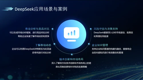 深蓝色科技风DeeSeek大语言模型应用PPT