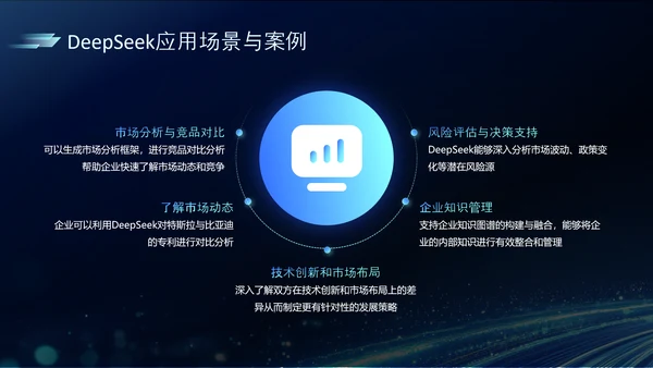 深蓝色科技风DeeSeek大语言模型应用PPT
