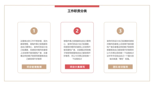简约风公司企业年终述职报告PPT模板