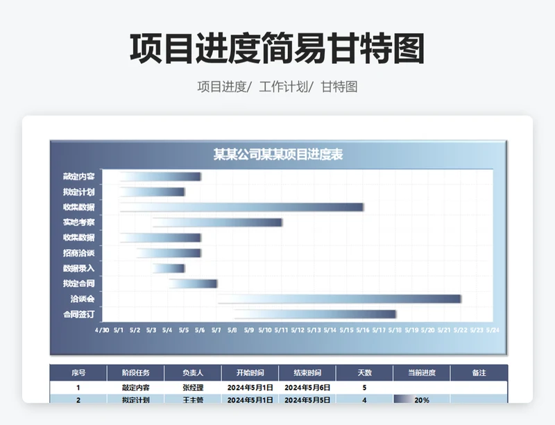 项目进度简易甘特图