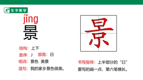 7 一匹出色的马 生字动画课件