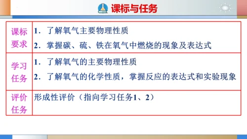 2.2氧气 第1课时氧气的性质 课件(共29张PPT内嵌视频)---2023-2024学年九年级化学