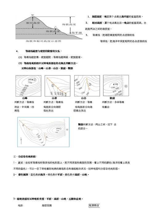 第一章 地球和地图 学案