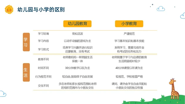 彩色水彩卡通幼儿园家长会PPT
