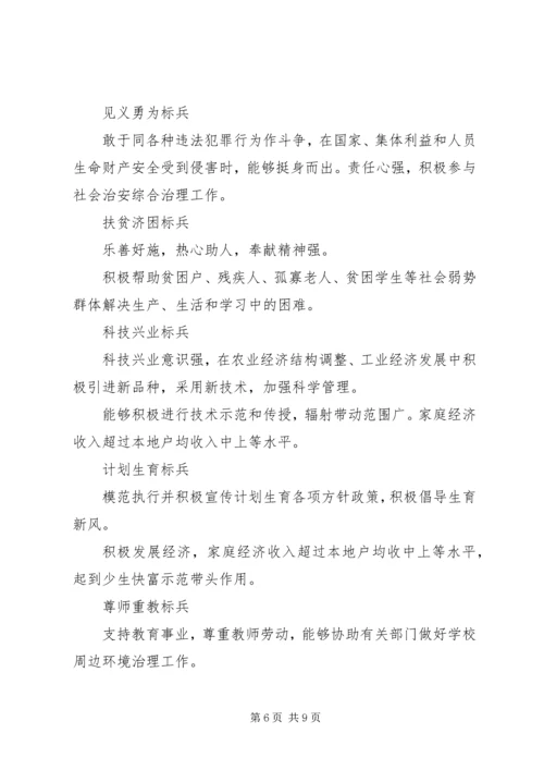 街道办事处评选十佳农民活动方案 (4).docx