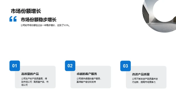 阀门制造业的领航者