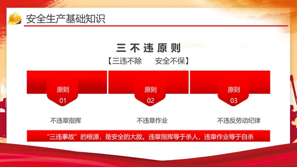安全生产月第一责任人通用PPT模版