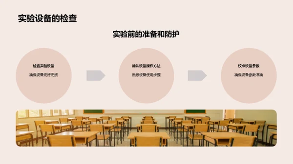 化学实验全程安全指南