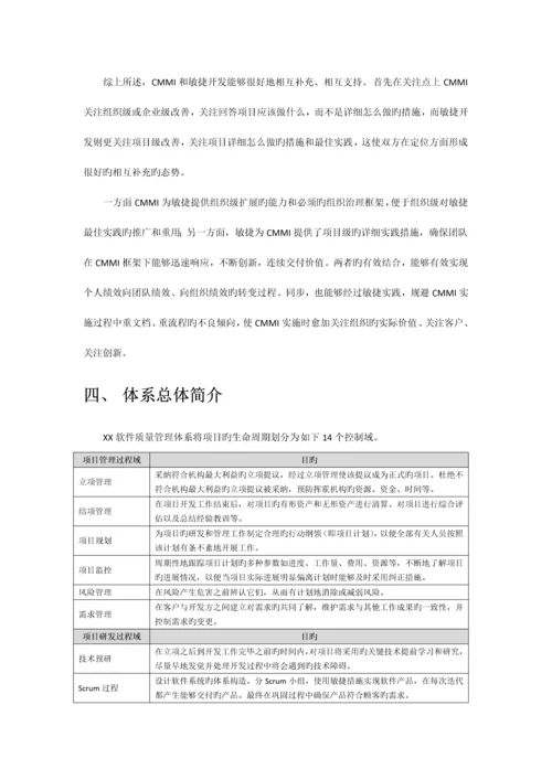 全套CMMi软件质量管理体系.docx