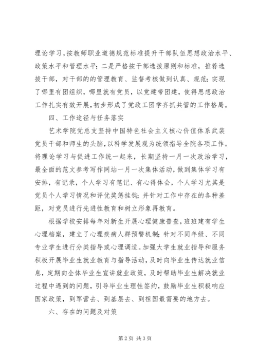 学院思想教育工作考核评估自查报告 (2).docx