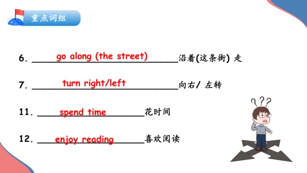 Unit 8 Is there a post office  near here单元复习课件（词组+