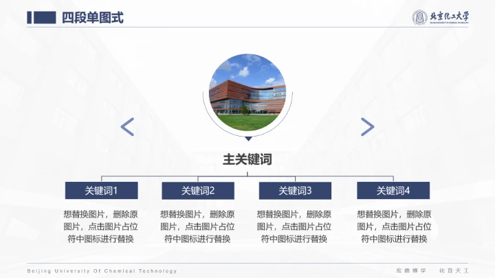 北京化工大学专属课题学术汇报毕业答辩通用PPT模板