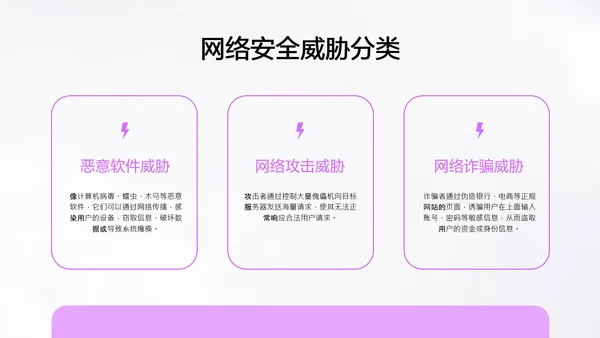 紫色简约风网络安全教育PPT模板