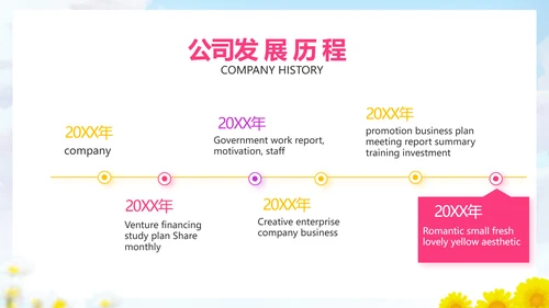 致青春筑梦青春无奋斗梦想起航PPT