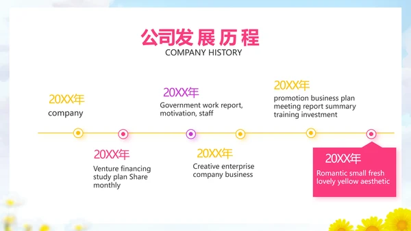 致青春筑梦青春无奋斗梦想起航PPT