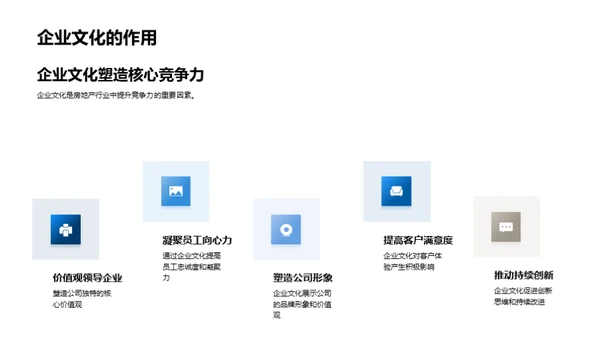 房企文化的传承与创新