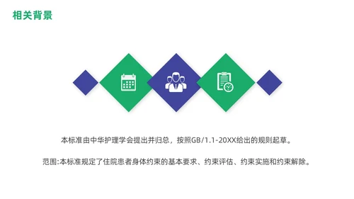 商务蓝色绿色渐变住院患者身体约束护理培训PPT医疗