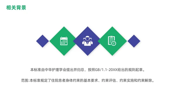 商务蓝色绿色渐变住院患者身体约束护理培训PPT医疗
