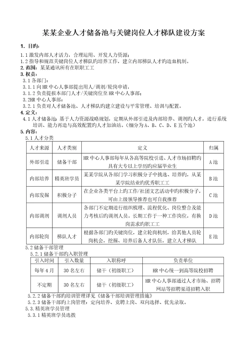 公司人才储备池与人才梯队建设方案