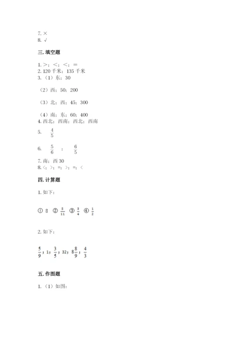 人教版六年级上册数学期中考试试卷附答案【实用】.docx