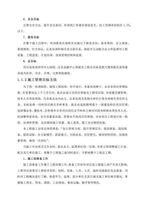 综合标准施工组织设计综合标准施工总体部署.docx