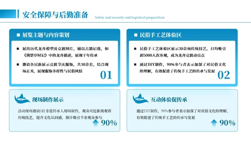 蓝色简约风端午赛龙舟PPT模板