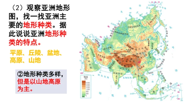 2.2.1 地形多样 课件（20张PPT）