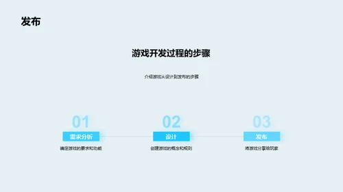 商务风教育培训教学课件PPT模板