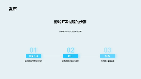 商务风教育培训教学课件PPT模板