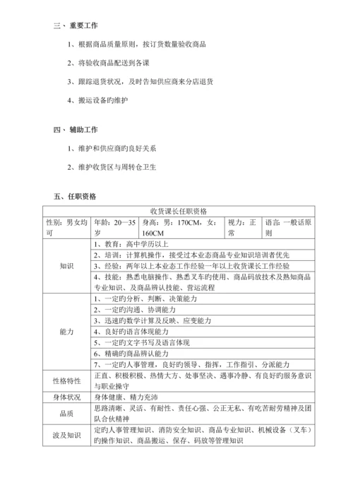 新版超市服务部门工作标准手册.docx