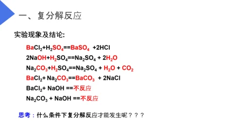 生活中常见的盐初高中化学PPT课件