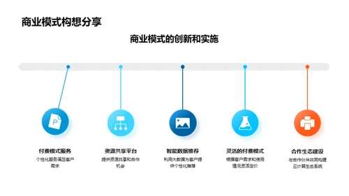 云端引领：商业模式探索