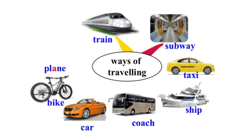 Unit 2 Reading and vocabulary-教学课件
