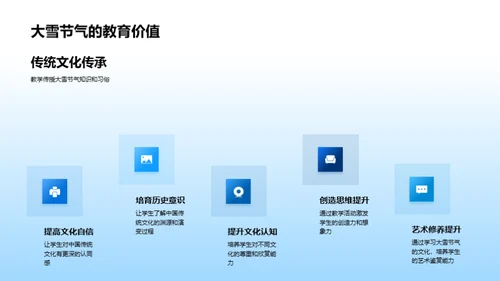 大雪节气教育新探