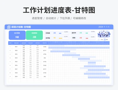 工作计划进度表-甘特图