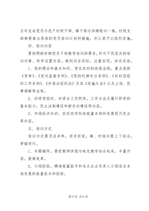 党员年度培训计划.docx