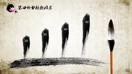 中医中药中国风国学文化通用PPT模板