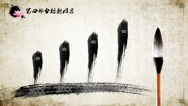 中医中药中国风国学文化通用PPT模板