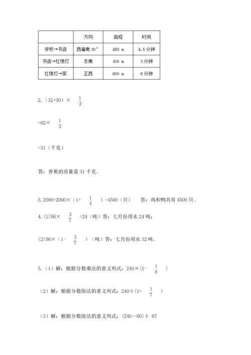 人教版六年级上册数学期中测试卷（各地真题）.docx