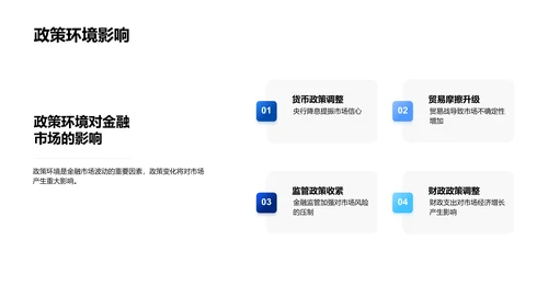 金融市场半年报告