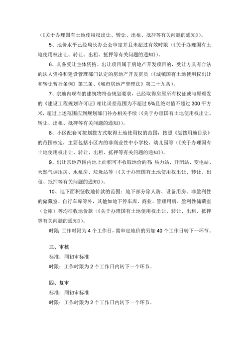 国有土地使用权出让转让(协议出让的现状项目).docx