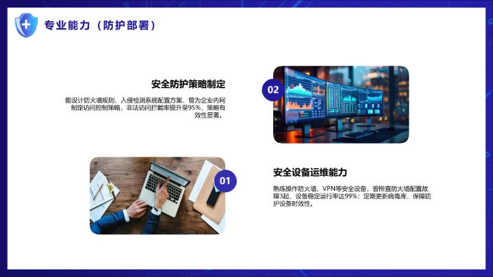 蓝色科技风计算机科学与技术专业大学生求职个人能力综合展示职业生涯规划PPT模版