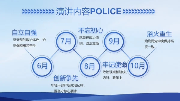 蓝色大气警察公安案件汇报PPT