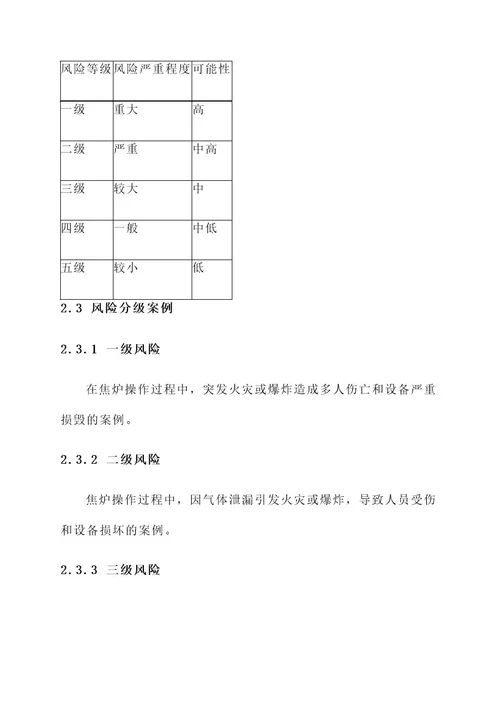 焦炉安全风险分级管控方案