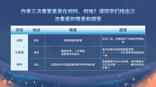 部编版四年级上册《繁星》